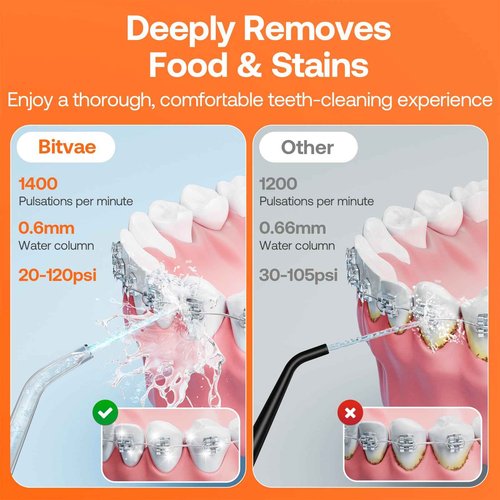 Bitvae Cordless Water Dental Flosser & P1 Portable Mini Water Flosser for Travel, Black & Black
