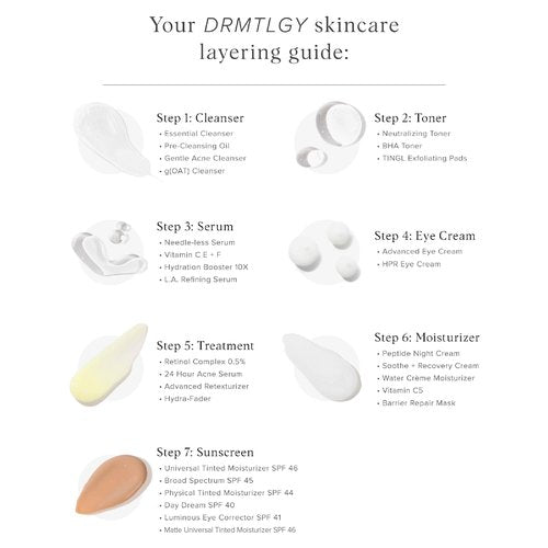 DRMTLGY 0.5% Retinol Serum for Face - Anti Wrinkle with Vitamin C and Vitamin E - Retin A Anti Aging Serum - Made in the USA 0.5% Resurfacing