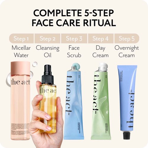 THE ACT 5-Step Face Care Set – Gift Set for Her Women Mom Wife Girlfriend – Micellar Water Cleansing Oil Face Scrub Day Cream Overnight Cream – Luxury Beauty Set - Birthday, Christmas , Vegan