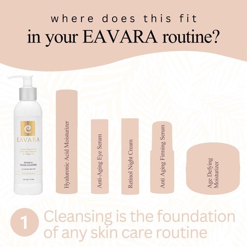 Award Winning Organic Facial Cleanser & Botanical Anti Aging Daily Moisturizer Cream | Natural Wrinkle Firming Skin Care | Hyaluronic | Organic Kukui Oil & Shea Butter | No Parabens or or or Sulfates