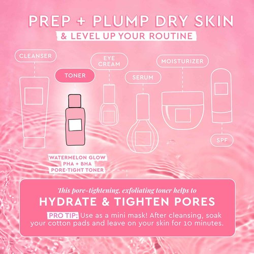 Glow Recipe Niacinamide Dew Drops Facial Serum & Illuminating Makeup Primer (40 ml) + Mini Watermelon Glow PHA + BHA Facial Toner & Pore Minimizer with Hyaluronic Acid (40 ml)