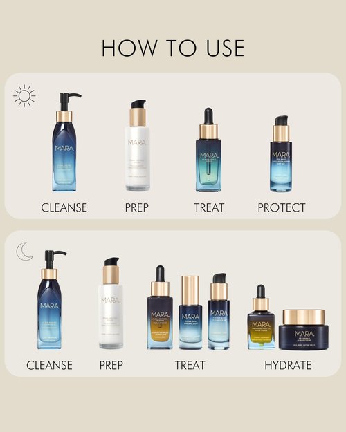 MARA - Pearl Peptide Glaze 3-in-1 Essence Toner Serum for Hydration & Redness | Prep Step to Plump + Hydrate Skin, For All Skin Types (3.38 fl oz | 100 ml)