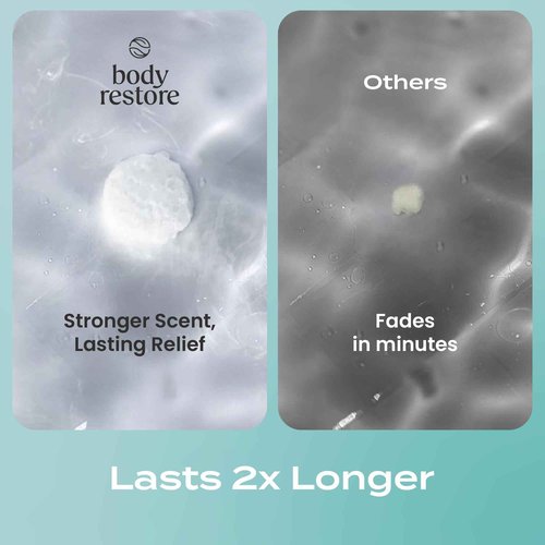 Body Restore Shower Steamers Aromatherapy 15 Pack - Boo Basket Stuffers for Women, Christmas Stocking Stuffers for Men, Birthday Gifts, White Elephant, Relaxation, Self Care - Eucalyptus