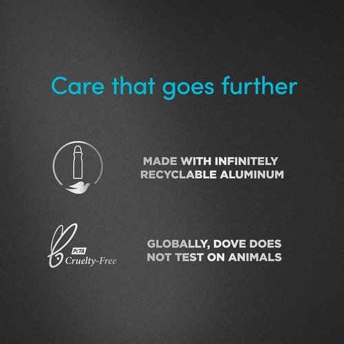 Dove Men+Care Deodorant, 96H Clinical Protection Antiperspirant, Clean Comfort 6-Pack – Prescription Strength Wetness Protection with ¼ Moisturizers, 1.7 Oz Ea