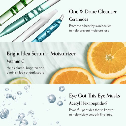 Bliss The Elder Millennial Kit Complete Skincare Essentials Set | Includes Daily Face Cleanser, Under Eye Masks, Brightening Vitamin C Serum and Moisturizer
