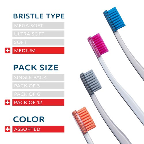 TELLO 3940 Adult Medium Toothbrush for Gentle Cleaning with Ergonomic Handle, Made in Switzerland, Colors Vary, 12-Pack