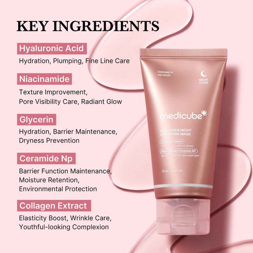 medicube Korean Overnight Glow Mask Trio:PDRN Caffeine & Collagen & Kojic Acid Turmeric Overnight Wrapping Peel Off Facial Mask and Jelly Brush