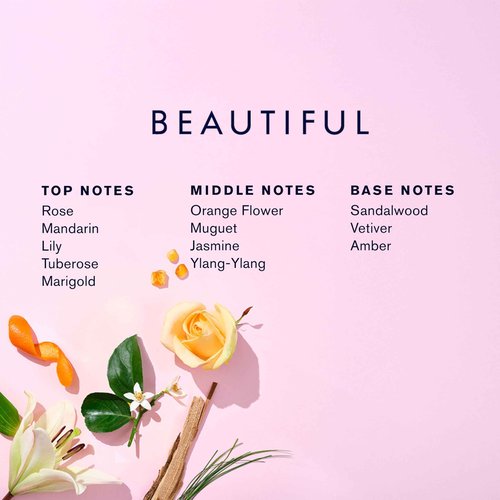 Estée Lauder Fragrance Treasures Travel Size Perfume Gift Set | Includes Beautiful Magnolia, Bronze Goddess, Beautiful & Pleasures | Perfumes for Women