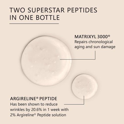 Asterwood Matrixyl 3000 + Argireline Serum for Face - Multi Peptide Serum with Hyaluronic Acid - Anti-Aging, Wrinkle Reducing, Collagen Boosting - Fragrance-Free - 8 Fl Oz