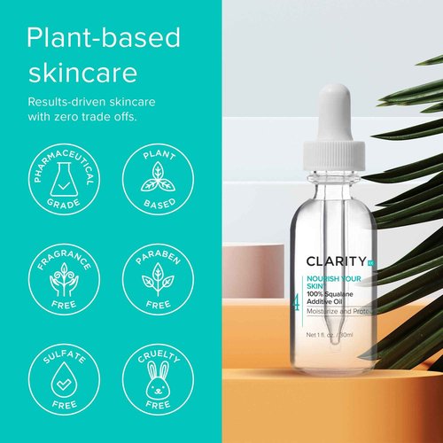 ClarityRx Nourish Your Skin 100% Squalane Oil for Face, Natural Plant-Based Moisturizing Facial Serum with Antioxidants for Dry Skin (1 fl oz)