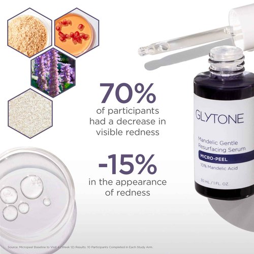 Glytone Micro-Peel 10% Mandelic Acid Serum | Anti-Aging AHA Gentle Exfoliant with Phytic Acid for all Skin types | Reduces Redness, Uneven tone & Dark Spots | Fragrance-Free, Paraben-Free - 1 Fl oz.