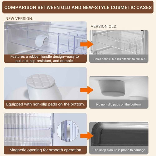 AERCIINC Makeup Organizer for Vanity,Perfume Organizer Display Case,Large Plastic Drawer Storage,White Multi-Function Brush Organizers Storage for Bathroom Countertop (White)