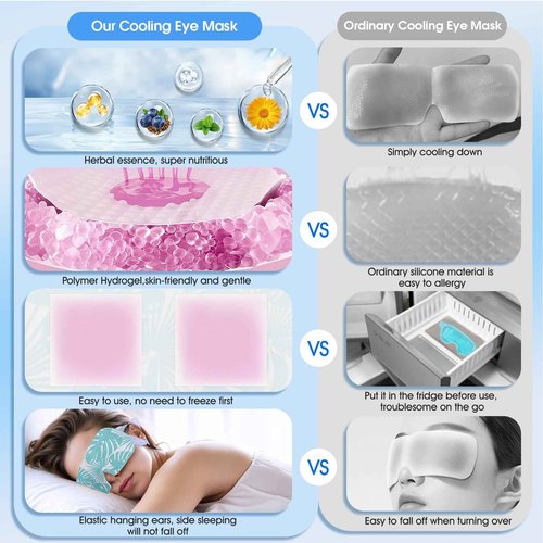 ZHENYEMEI Hydrogel Self Cooling Eye Mask,Cold Eye Mask for Puffy & Burning Eyes,Cold Compress for Fast Relief with Fatigue and Headaches, Individually Wrapped Cool Care Travel Essentials,32 Packs