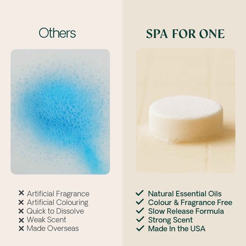 Spa For One Shower Steamers Aromatherapy 6 Pack - Made in USA with Natural Essential Oils for Christmas Stocking Stuffers, Birthday Gifts for Women and Men, White Elephant - Self Care Variety Pack