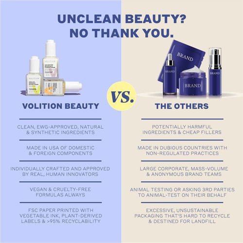 Volition Beauty Skin Rhythm Balancing & Cleaning Serum with Niacinamide + Salicylic Acid | Acne & Blemish Treatment | Helps Even Skin Tone, Fade Dark Spots, Reduce Acne Scars