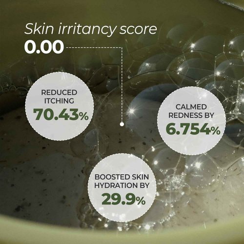 Rbfy. Daily Ampoule Pad – Centella Asiatica Infused Toner Sheets with Antioxidant Deep Nourishing Plant Extracts and Separate Ampoule Pouch for Skin Radiance – (100 Pads)