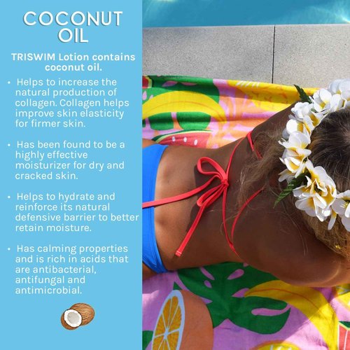TRISWIM Swim Lotion 32oz | Neutralizes Chlorine, Bromine & Saltwater Odors | Hydrates, Restores & Nourishes Dry Skin | Aloe Vera, Shea Butter & Coconut Oil | Zen Grapefruit Scent