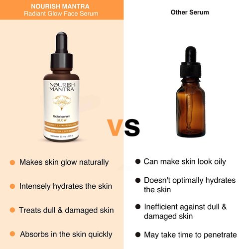 Nourish Mantra Glow Serum | Vitamin C & Vitamin E | No Parabens & Sulphates | Glow serum for oily & dry skin