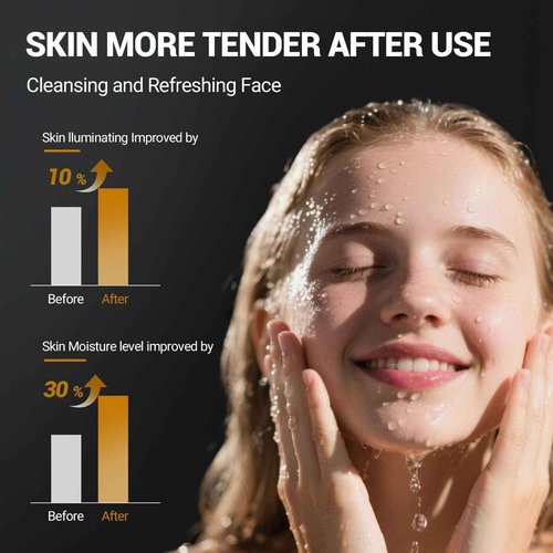 LANGULLCI Purifying Kaolin Clay Mask & Mud Face Mask - Blackhead Remover, Oil Control for Sensitive/Oily/Dry Skin | Detoxifying Scrub & Pore Cleaner | Helps Reduce Pores & Acne | 10.5oz