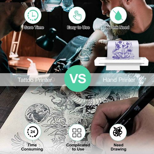 ACETONER ﻿Wireless Tattoo Stencil Printer,Portable Thermal P rinter,Upgrade Wireless Tatoo Printer for Tattoo Artists& Beginners,Compatible with Phone&PC(White)