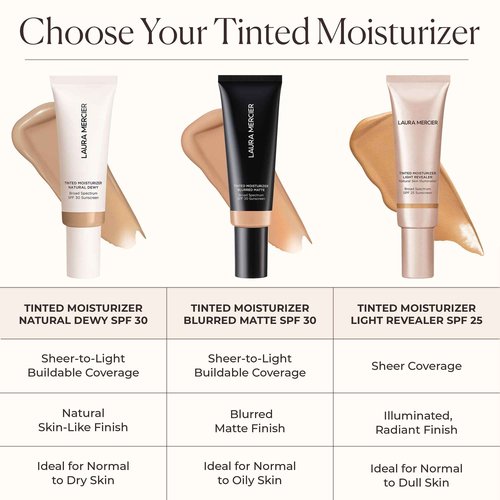 Laura Mercier Tinted Moisturizer Blurred Matte with SPF 30: 24HR+ Shine Control and Blurring, Long Lasting, Sheer to Light, Buildable Coverage, Blurs the Look of Pores, Skin Tint, 3C Fawn