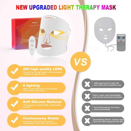 Hopihe LED Face Mask Light Therapy, 7 Color LED Red Light Therapy for Face with 3 Modes Rechargeable Remote, 850NM Infrared & Red Light Mask Timing Function for Home(White)