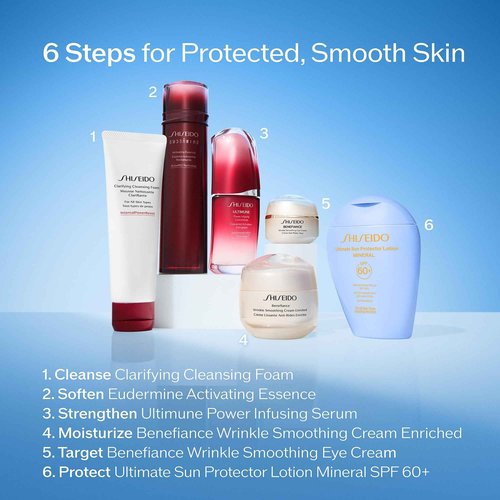 Shiseido Ultimate Sun Protector Lotion Mineral SPF 60+ - Sheer, Broad-Spectrum Sunscreen for Face & Body - Visibly Improves Fine Lines, Smoothness & Skin Tone - Fragrance Free, All Skin Types - 150 mL