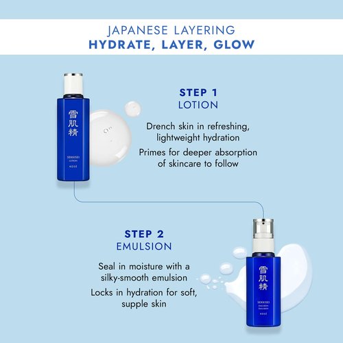 SEKKISEI Emulsion, Lightweight Hydrating Facial Moisturizer, 4.7 Ounce