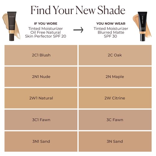 Laura Mercier Tinted Moisturizer Blurred Matte with SPF 30: 24HR+ Shine Control and Blurring, Long Lasting, Sheer to Light, Buildable Coverage, Blurs the Look of Pores, Skin Tint, 3C Fawn