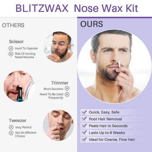BLITZWAX Waxing Kit for Hair Removal with Wax Sticks Kit for Sensitive Beard, Armpit, and Back, Beginner Friendly, Fast Heating, 184 Accessories Ideal for Women Men at Home Salon