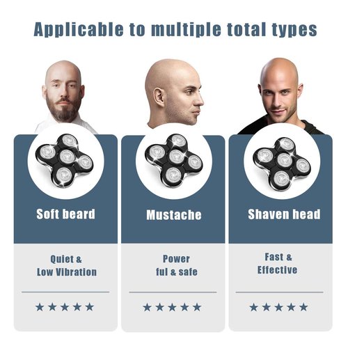 Shaver Replacment Heads Compatible with Remington Balder Pro Head Shaver Model XR7000, for Bald Men (3 Pack)