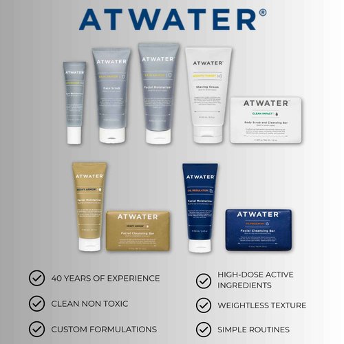 ATWATER Skin Armor Exfoliating Face Scrub,Men’s Facial Cleanser - Smoothes and Cleans Skin to remove Dead Skin - Travel Size Mens Face Exfoliator Leaving you Fresh and Vibrant - 3.4 oz (2 pack)