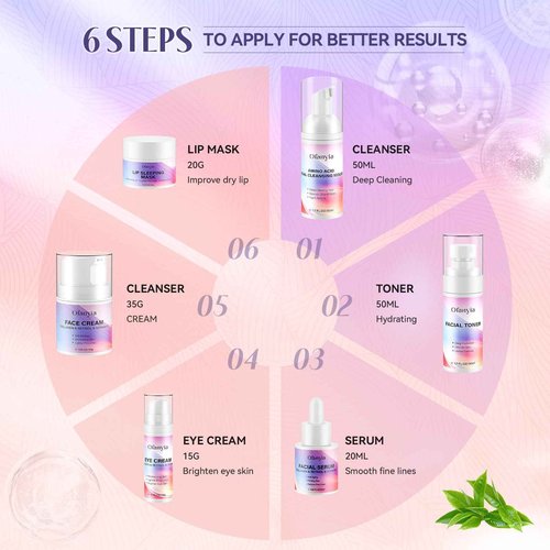 Ofanyia Collagen Retinol Skincare Set, 6 Pcs Anti-Aging Skin Care Set with Hydrating Cleanser, Eye Cream, Toner, Cream & Lip Mask, Facial Kit for Women, Christmas Valentines Birthday Gift for Her