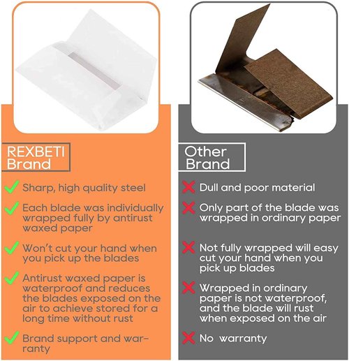 REXBETI 1400PCS Single Edge Razor Blades, Industrial Razor Blades for Scraper, Suitable for Removing Labels, Decals, Stickers and Old Paint