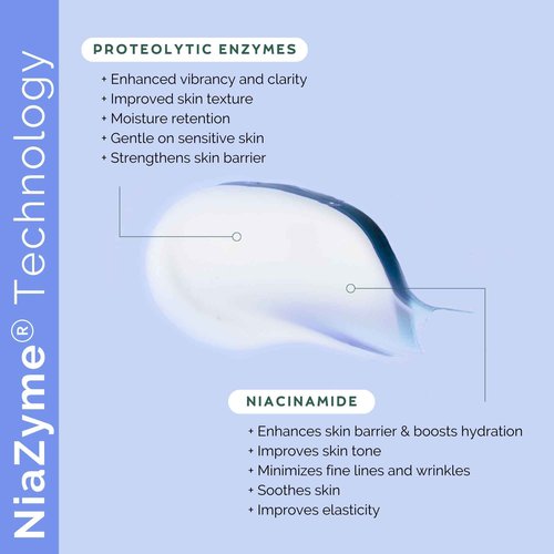 Proteya Tattoo Daily Moisturizing Lotion | Hydrating Daily Tattoo Care w/Niacinamide and Hyaluronic Acid to Enhance and Preserve Your Tattoos, 12 oz (2 Pack)