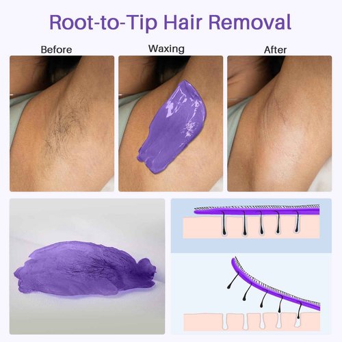 BLITZWAX Waxing Kit for Hair Removal with Wax Sticks Kit for Sensitive Beard, Armpit, and Back, Beginner Friendly, Fast Heating, 184 Accessories Ideal for Women Men at Home Salon
