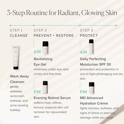 MDSolarSciences Revitalizing Eye Gel | Fine Line Treatment for Anti-Aging | Brightens & Reduces Dark Circles, Puffiness, & Wrinkles | Firming Eye Gel with Antioxidants and Hyaluronic Acid (0.5 Fl Oz)