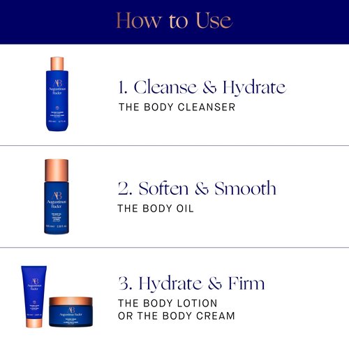 Augustinus Bader Women's The Body Cleanser, 6.8 Ounce