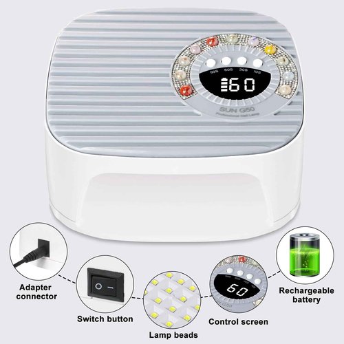 LIMEGIRL UV LED Nail Lamp Kit for Gel Polish Professional Fast Curing Grey Dryer Light Set with 45PCS Lamp Beads and Gloves Cordless Rechargeable Nail Art Cure Machine for Manicure Pedicure
