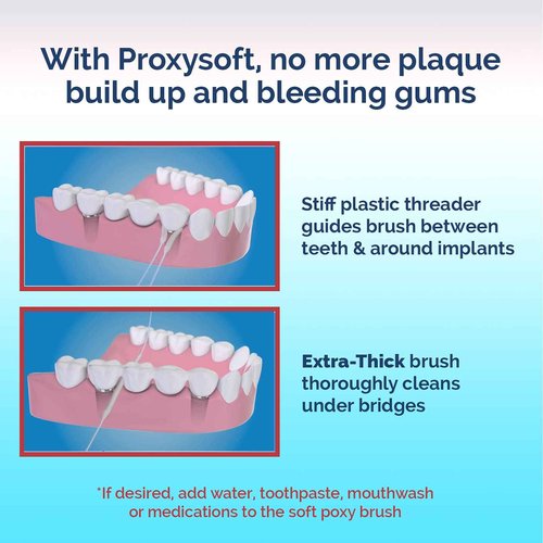 Proxysoft Dental Floss for Bridges and Implants 12 Packs - Floss Threaders for Bridges, Dental Implants, Braces with Extra-Thick Proxy Brush for Optimal Oral Hygiene -Teeth Bridge and Implant Cleaners