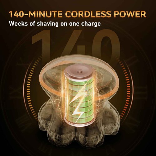 MAXGROOM® PRO 7D Electric Head Shaver for Bald Men – Cordless Waterproof Razor with Titanium Blades, Dual-Speed Powerful Motor, Magnetic Detachable Head, Easy to Clean