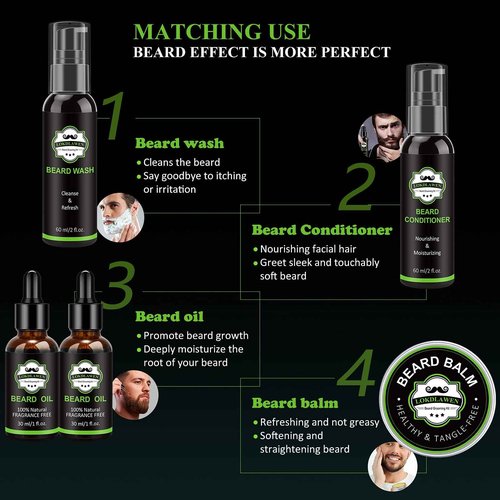 LOKDLAWEN Beard Kit for Men with Beard Wash, Beard Conditioner, Beard Oil, Beard Balm, Brush, Comb, Scissors, Storage Bag, Gifts for Men Dad Husband Boyfriend