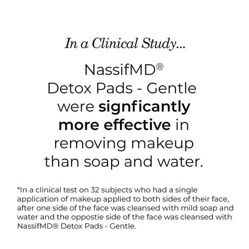 Gentle Detox Pads by NassifMD | Surgeon-Created Fruit Acid Complex for Sensitive Skin—Brightens, Exfoliates & Reduces Wrinkles, Dermatologist-Tested