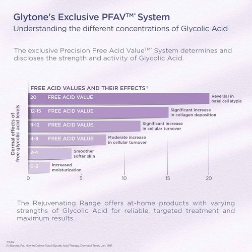 Glytone Mild Cream Cleanser | Exfoliate & Moisturize with 3.4 Free Acid Value Glycolic Acid & Glycerin | Face Wash for Women Removes Makeup & Oil | Face Cleanser for Dry Skin | 13.5 Fl oz.