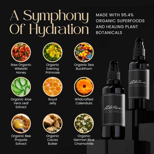 Alitura Naturals Face Moisturizer for Men & Women – 50ml Daily Hydrating Cream with Aloe Vera, Bee Propolis, Sea Buckthorn, & Honey – Anti-Aging, Soothing, Non-GMO, USA Made