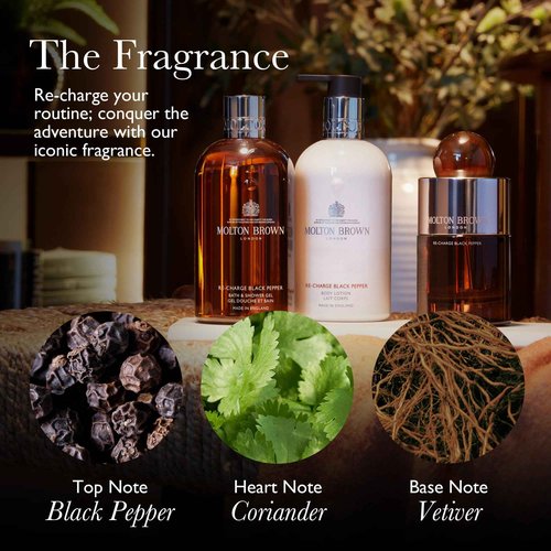 Molton Brown Re-charge Black Pepper Body Care Gift Set