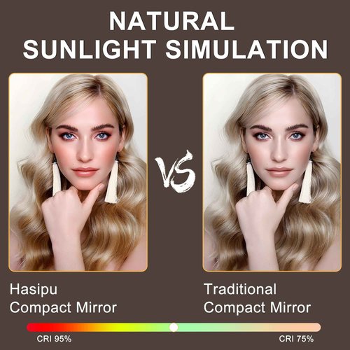 Hasipu LED Makeup Mirror with Bluetooth Speaker, 11" x 14" Hollywood Vanity Mirror with Lights, Rounded Rectangle White Frame, 3 Modes Light, Smart Touch Control Dimmable, 360°Rotation