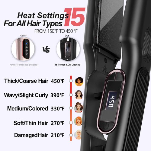 HeirPro Ceramic Flat Iron Hair Straightener with 3D Floating Plate,Hair Iron Straightener with 15 Temps for Thick Hair | Ergonomic Silicone Handle | LCD Display | Dual Voltage (1 1/2 in)