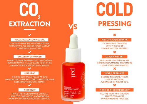 PAI SKINCARE - Organic Rosehip BioRegenerate Universal Facial Oil | Natural, Vegan, Sensitive Skincare (1 fl oz | 30 mL)