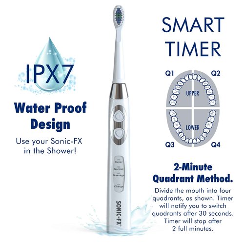 Sonic-FX Duo Rechargeable Electric Toothbrush Set - with 14 Brush Heads, 3 Modes, Smart Auto-Timer, Charging Dock Holder - Dual Handle Electric Tooth Brush for Adults & Kids, Black and White